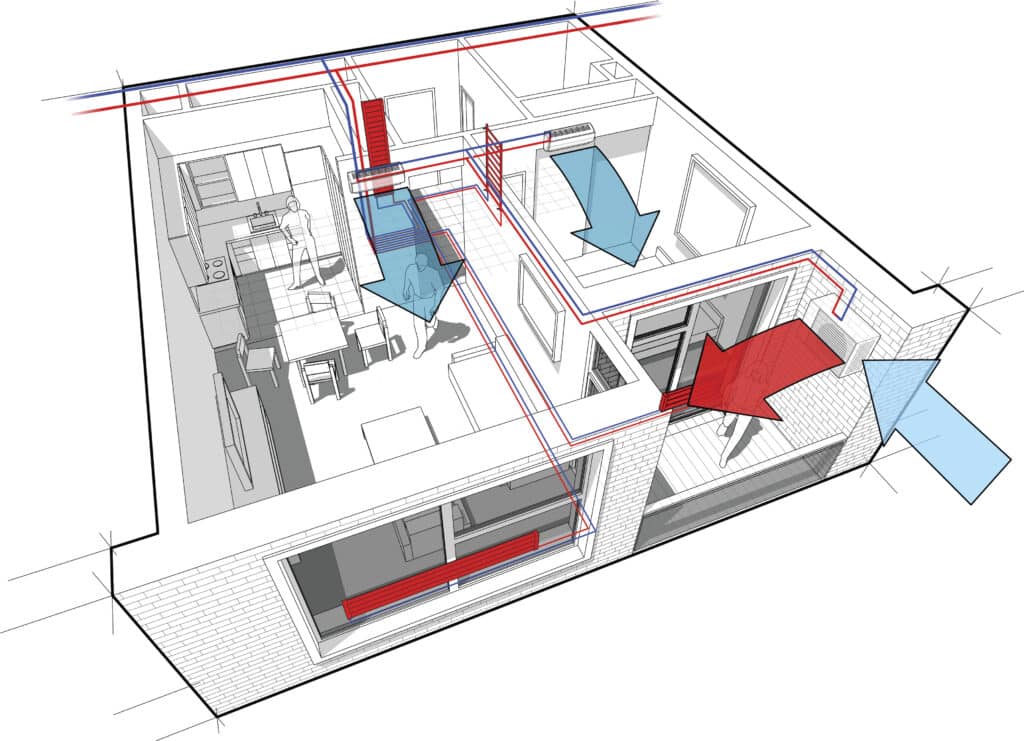 Designing HVAC for Homes with Expansive Floor Plans