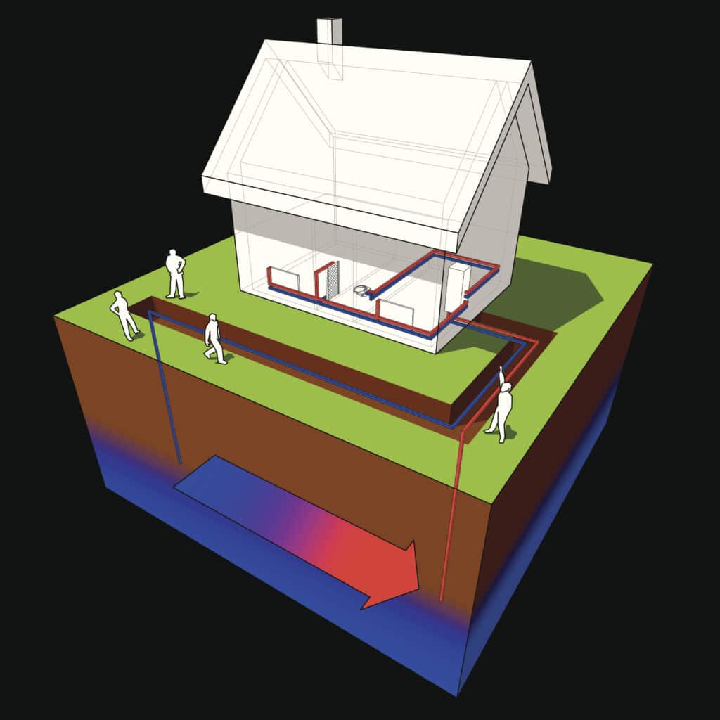 Advanced Geothermal Installation and Repairs